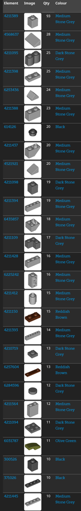 Screenshot 2025-07-07 at 13-56-35 LEGO Inventory for 31168-1 Medieval Horse Knight Castle Brickset