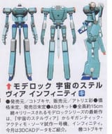 modelock infinity