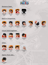Luffy Faces Chart