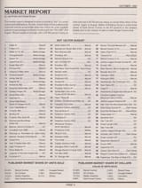 Styx 1992 08 Top 100 Comics