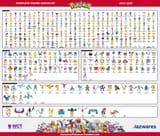 FigChecklist27