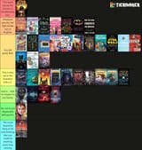 2025 books ranked