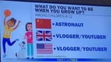 what children want to grow up to be_china.vs.usa_01