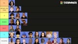 official tier list