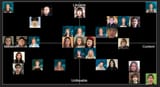 fishtank all cast rating