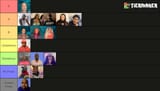 tierlist