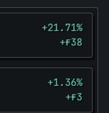 winning