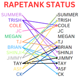 RAPE TANK
