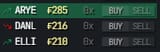 only 3