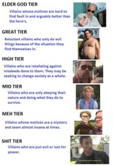 Lahey