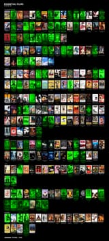 movies