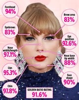 perfect-face-score-taylor-swift