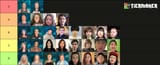 Official :ftl: Tier List