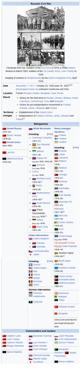 russian civil war