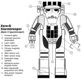 ZeroG-TTS