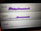 Acoustic-Data