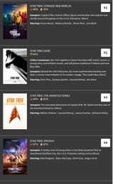 a RT Star Trek Francise Ranked