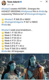 james-cameron-setting-indian-box-office-on-fire-amazing-v0-i9yndah3xjda1