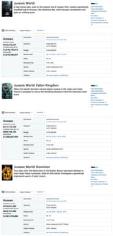 jurassic world decline