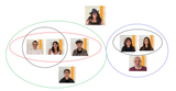 S4 ALLIANCES