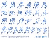 67d807d703544680ff4f3b15__asl-alphabet
