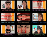 fishtank s4 alignment chart as of day 4