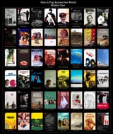 film&#039;s Trip Around the World - Middle East