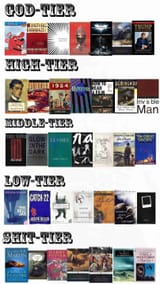 literary-tier-list
