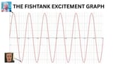 fishtank_excitement