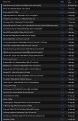 FireShot Capture 053 - VueTorrent - qbittorrent.box.ca