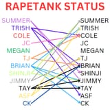 RAPE TANK