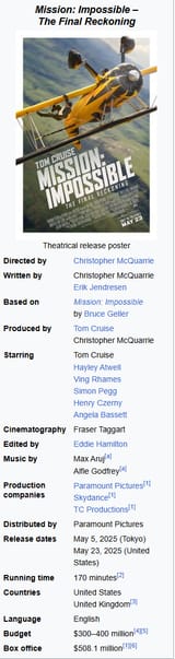 Wiki