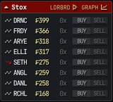 dancuckstox