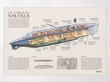 The Submarine Nautilus