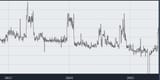 tvstats