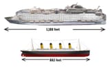 Wonder-of-the-Seas-Vs-Titanic-Size-2492808261