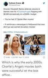 elizabeth-banks--blames-men