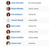 thejimmys