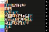 Definitive Fish Rankings