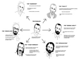 maybe-doug-should-use-this-guide-for-his-baldness-v0-ge19zcw6o7vb1