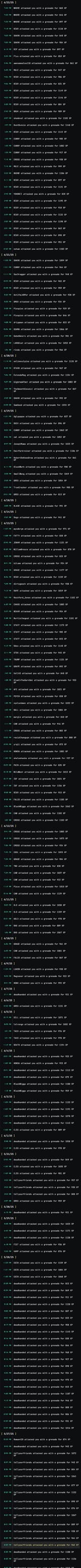 1746211574305629
