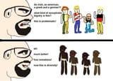 Inclusivity means erasing white people