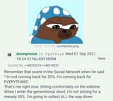 socialnetworkbobo