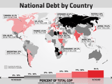 www_plus613_net_tmpNationalDebtbycountry