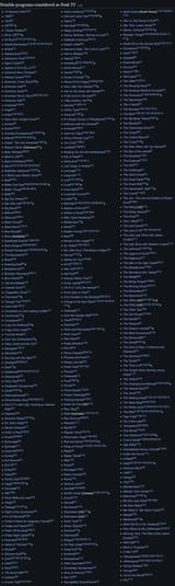 List of shows considered as Peak TV - Wikipedia