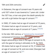 Age of consent over time in USA