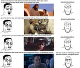 chud v star wars
