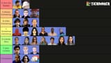 my final tierlist for season 2
