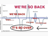 itsover2