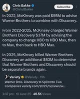 Warner Bros